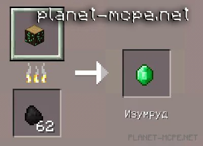 Мод Plants Trees Ore 0.15.9/0.15.6/0.14.3