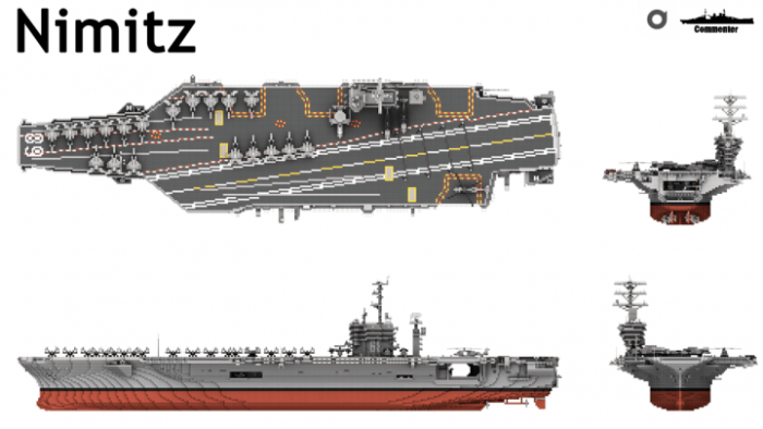 Карта USS Nimitz and USS Dwight D.Eisenhower