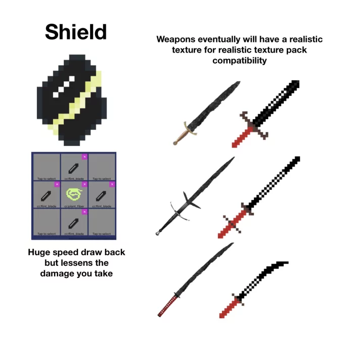 RPG Weaponry