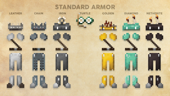 Текстурпак Kal’s Arms & Armor