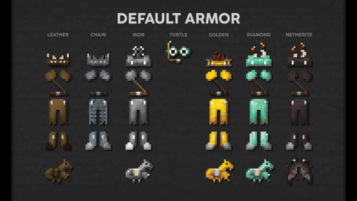 Дефолтная броня | Текстуры Grimdark Battlepack