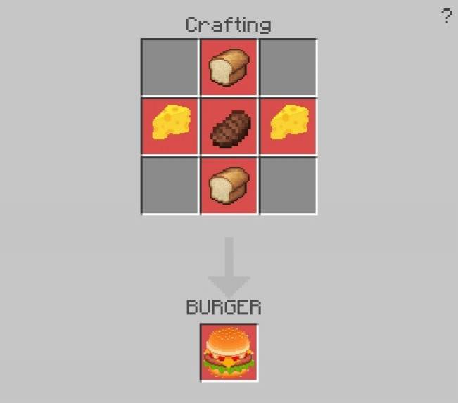 Бургер | Мод Создаваемая еда